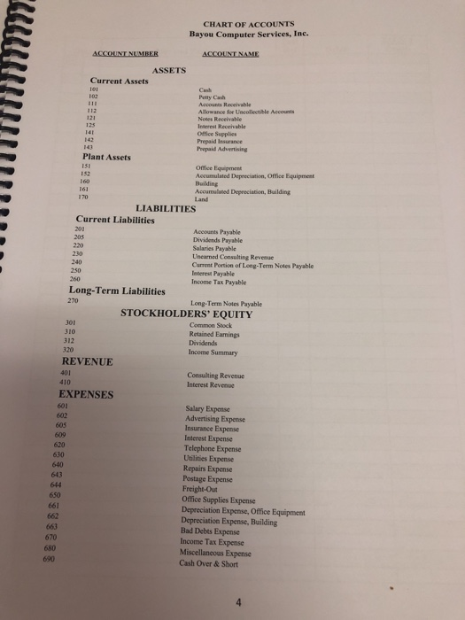 CHART OF ACCOUNTS Bayou Computer Services, Inc. ASSETS Current Assets Petty Cash 112 121 for Uncollectible Accounts Interest