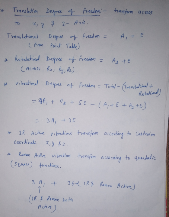 tto from Point Table C) 3A3E * IR Active Vİbrations handform according to Cates,an coordinate χ, a 2 . rding to ardndic Sn di