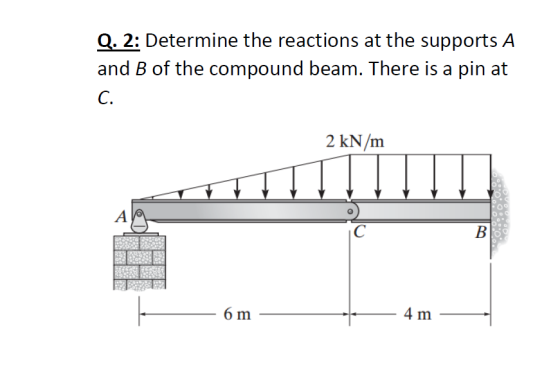 Q.2: Determine the reactions at the supports A and Bofihe compound boarn. There is a pin ai C. 2 kN/m 6 m 4 m