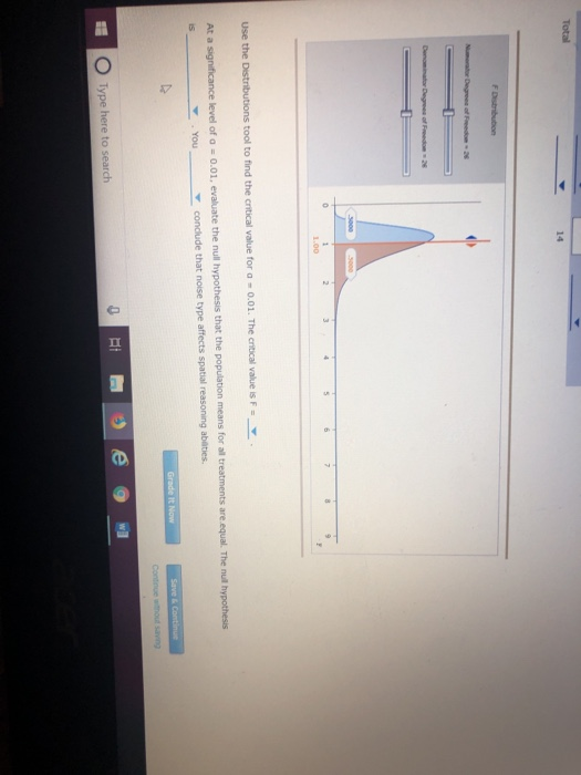 Total the Distributions tool to find the critical value for a-0.01. The crtcal value is F = . _ 0.01, evaluate the null hypot