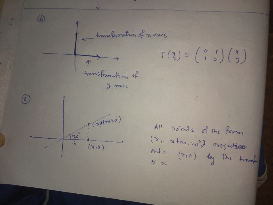 tramsferrutro fnanis T)003) pomts d the All ( atanro Projectsa 20 nto (10) he t (o/u)