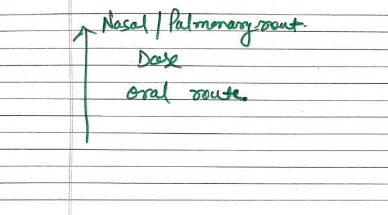 Nasal far Dase eral voue