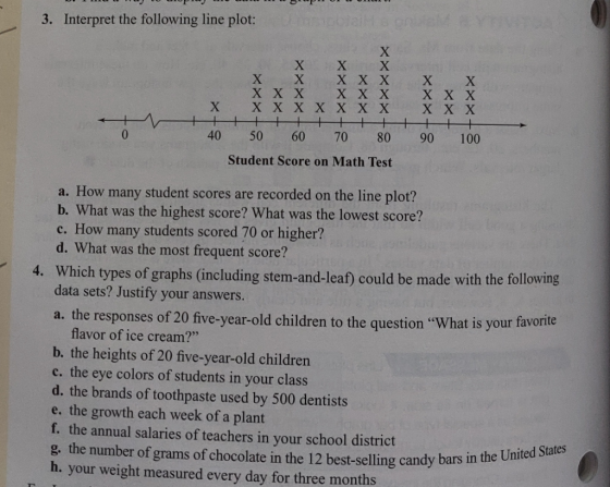 3. Interpret the following line plot: 40 50 60 70 80 90 100 Student Score on Math Test a. How many student scores are recorde