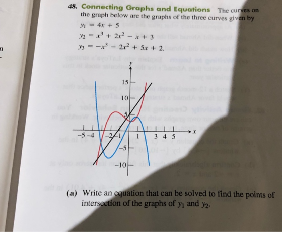 48. Connecting Graphs and Equations The curves on the graph below are the graphs of the three curves given by 4x+ 5 = + 2x -