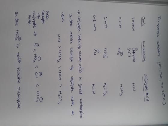 Comc Nuctecplaile Cojugde hcid) с.hc0 icte 2 m M 1 mM HLog o.1 mM Conjugate base ay weak acial is good nucleepile Baic 9