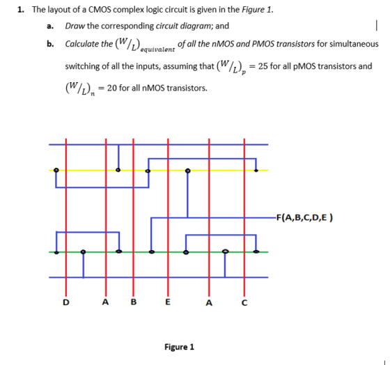 The layout of a CMOS complex logic circuit is given in the Figure 1. 1. Draw the corresponding circuit diagram; and a. b. Cal