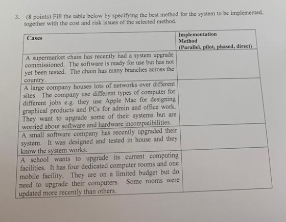 3. (8 points) Fill the table below by specifying the best method for the system to be implemented, together with the cost and
