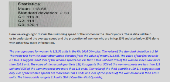 Statistics: Mean: 118.56 Standard deviation: 2.30 Q1: 116.8 02: 118 Q3 120.1 Here we are going to discuss the swimming speed