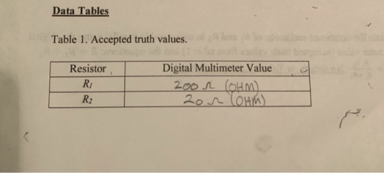 Data Tables Table 1. Accepted truth values. Digital Multimeter Value Resistor RI R2 год (она)