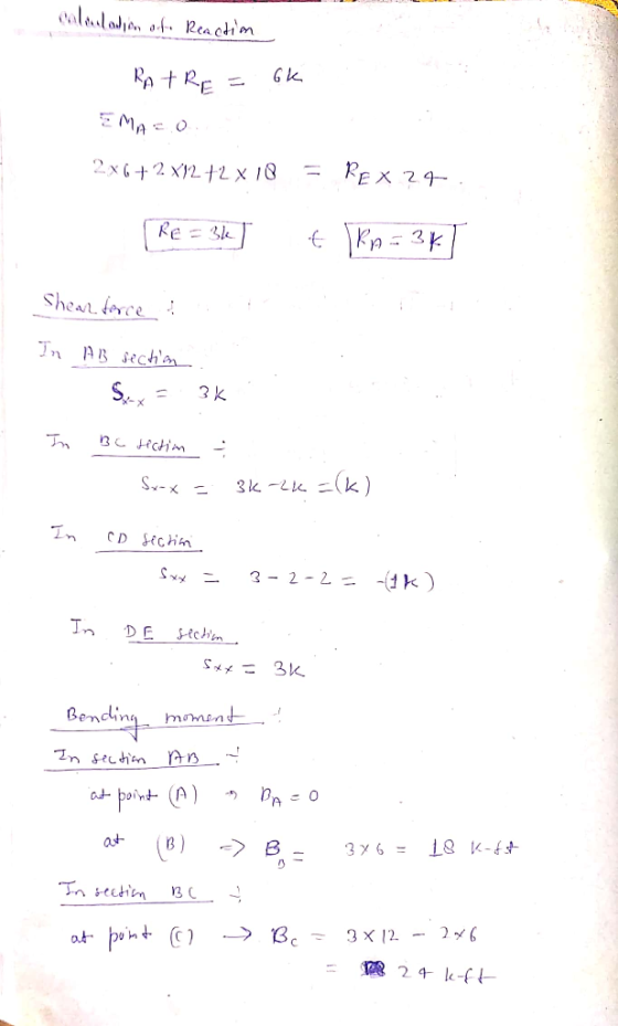 Shear ce S. メメ= 31 Bendingmmin