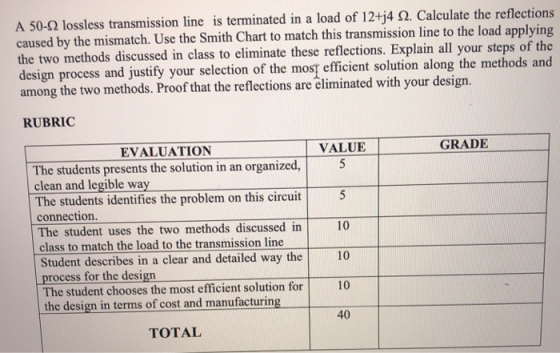 A 5042 lossless transmission line is terminated in a load of 12tj4 Ω. Calculate the reflections caused by the mismatch. Use t