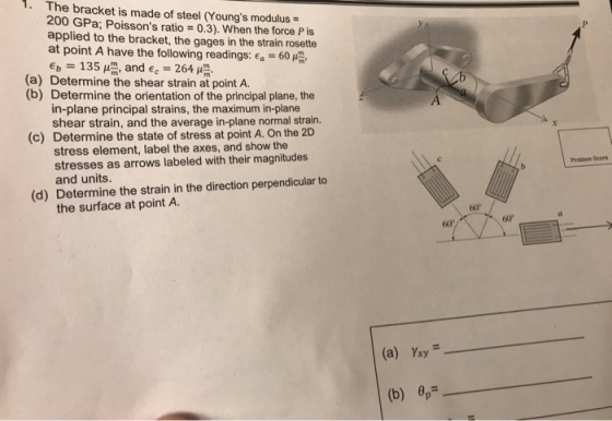 1. The bracket is made of steel (Youngs modulus 200 GPa; Poissons ratio 0.3). When the force P is applied to the bracket, t