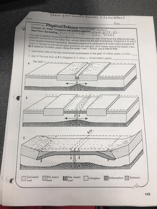 Name Date CONCEPTUAL Physical ScienceIEE SHEE Gs Chapter 21: Plate Tectonice and Earths Inter Sea-Floor Spreading The rate o