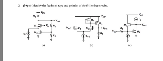 2. (30pts) Identify the feedback type and polarity of the following circuits. Voo M4 M3 ER Iss