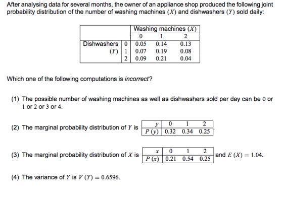 After analysing data for several months, the owner of an appliance shop produced the following joint probability distribution