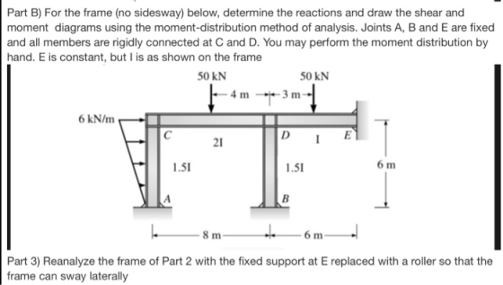 Part B) For the frame (no sidesway) below, determine the reactions and draw the shear and moment diagrams using the moment-di