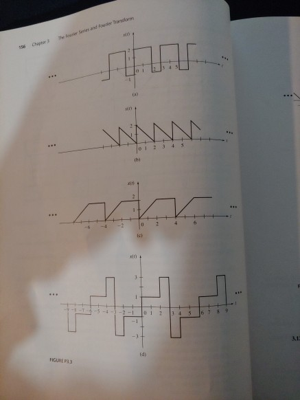 756 Chapter & The Series and fourier Translorm 023 4 5 ibi FIGURE Pa P33 3.13