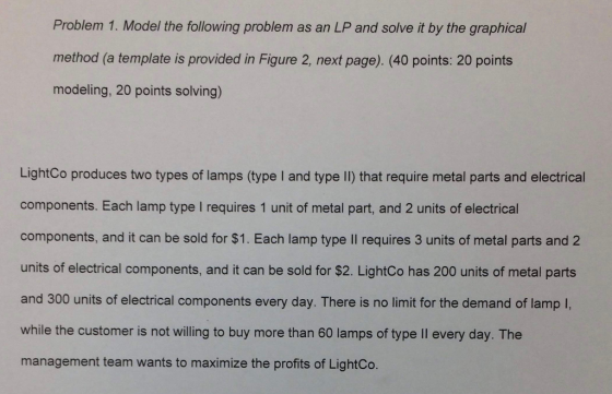 Problem 1. Model the following problem as an LP and solve it by the graphical method (a template is provided in Figure 2, nex