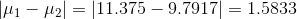 11.375 9.7917 1.5833