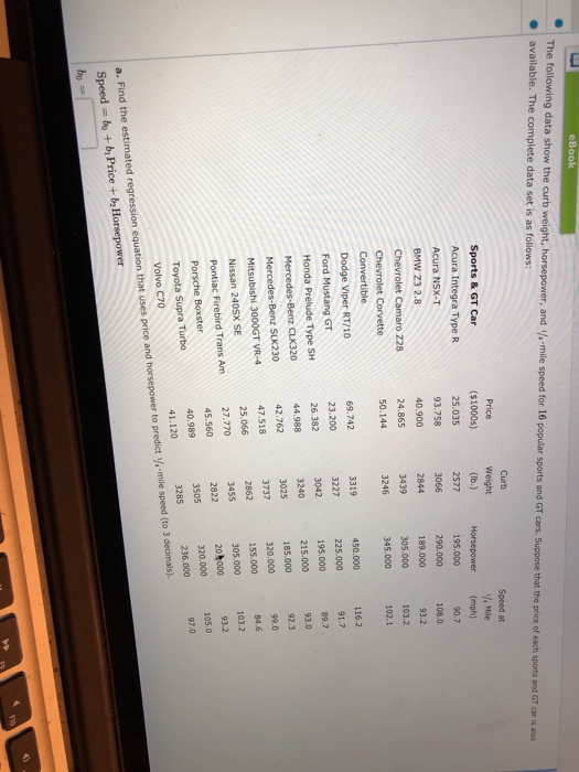 eBook The following data show the curb weight, horsepower, and fs-mile speed for 16 popular sports and GT cars. Suppose avail