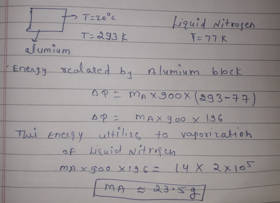 iguid Nitroteh T-77 K に20 C alumium Eneagy scal ased b nlumium bleck eher