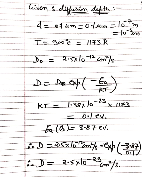 KT (A)= 3.87 eV 292