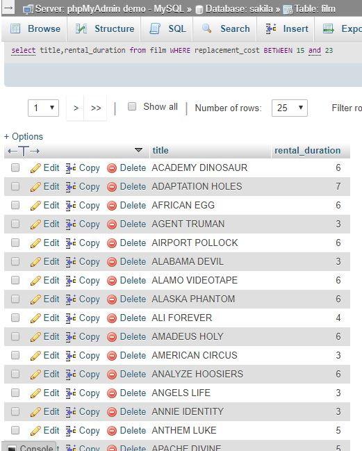 Server: phpMyAdmin demo - MySQL Database: sakila »Table: film EE Insert Browse Structure SQL Search Expc select title, rental