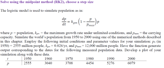 Solve using the midpoint method (RK2), choose a step size The logistic model is used to simulate population as in: Pmax where