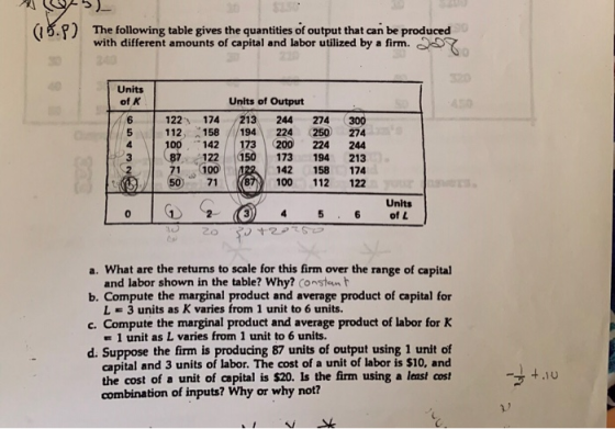 (15.P) The following table gives the quantities of output that can be produced with different amounts of capital and labor ut