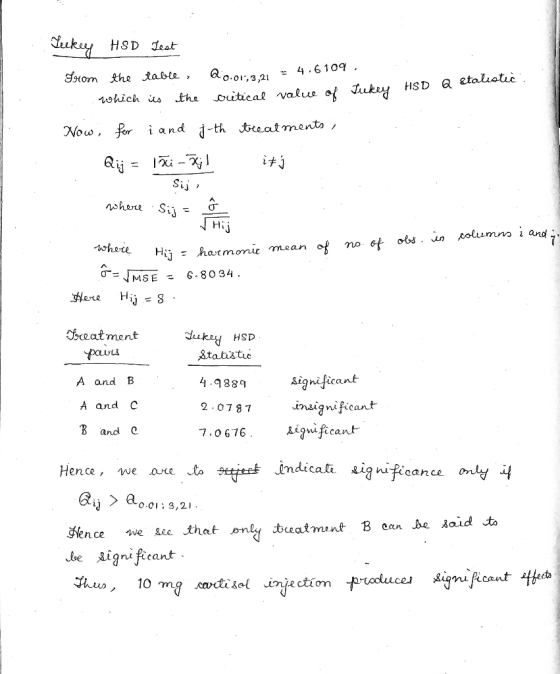 4、6 109 . o, or, 3,21 2 and whetHhamo mean σ. ://AS E 6.8034 eatment dukty HSD A andB A and c B and c 4.9889 2.07 87 7.0676·