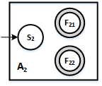 A2.GIF