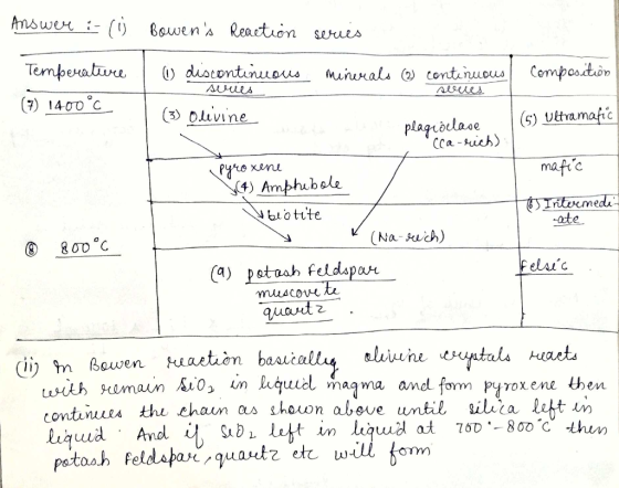 Amswer () Bowen s Reaction surues ) duscontanuoль Commpositon Temberatve мuruнаls (2 Contenucus AUues Alrues (7) 1400 C (3)