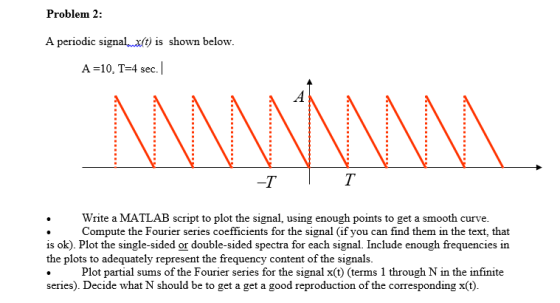 Problem 2: A periodic signalxit) is shown below A =10, T-4 sec. -T Write a MATLAB script to plot the signal, using enough poi