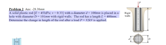 Problem 2 Ans: -28.38mm A solid plastic rod [E = 45MPa; v = 0.33] with a diameter d = 100mm is placed in a hole with diameter