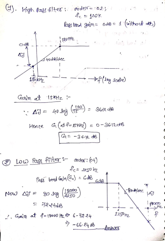 High lats flt rder o2 ℃-110k I 180㎒ Ad 40d8/dec 1,5 kHz Gain a1SKHz し20 -66.24 db
