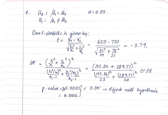 α=0.05. Ount-statishic is given by 650 730 -3.79 612 782 21 2) (ISS.0y+ 289.71) 2 A38 n2-1 2 3 20 → Reject null hVpolheas 0.