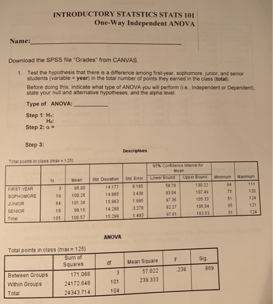 INTRODUCTORY STATSTICS STATS 101 One-Way Independent ANOVA Name: Download the SPSS file Grades from CANVAS. Test the hypoth