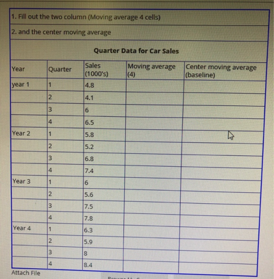 1. Fill out the two column (Moving average 4 cells) 2. and the center moving average Quarter Data for Car Sales Moving averag