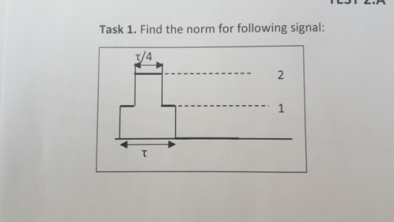 Task 1. Find the norm for following signal