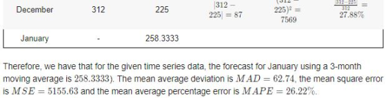 312 225 87 312 December 225 225)2 27.88% 7569 January 258.3333 Therefore, we have that for the given time series data, the fo