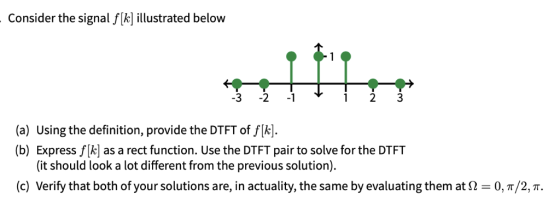 Consider the signal f[k] illustrated below 3 2 1 (a) Using the definition, provide the DTFT of flk]. (b) Express f [kas a rec