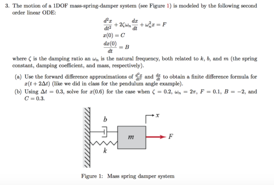 3. The motion of a 1DOF mass-spring-damper system (see Figure 1) is modeled by the following second order linear ODE: dx,2 dt