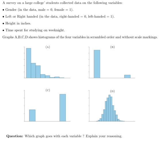 A survey on a large college students collected data on the following variables . Gender (in the data, male 0, female 1) ·Lef