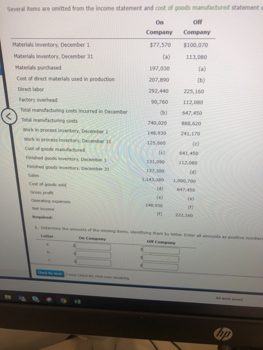 Several items are omitted from the income statement and cost of goods manufactured statement c off On Company Company $77,570