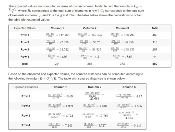 The expected values are computed in terms of row and column totals. In fact, the formula is hi y, where Ri corresponds to the