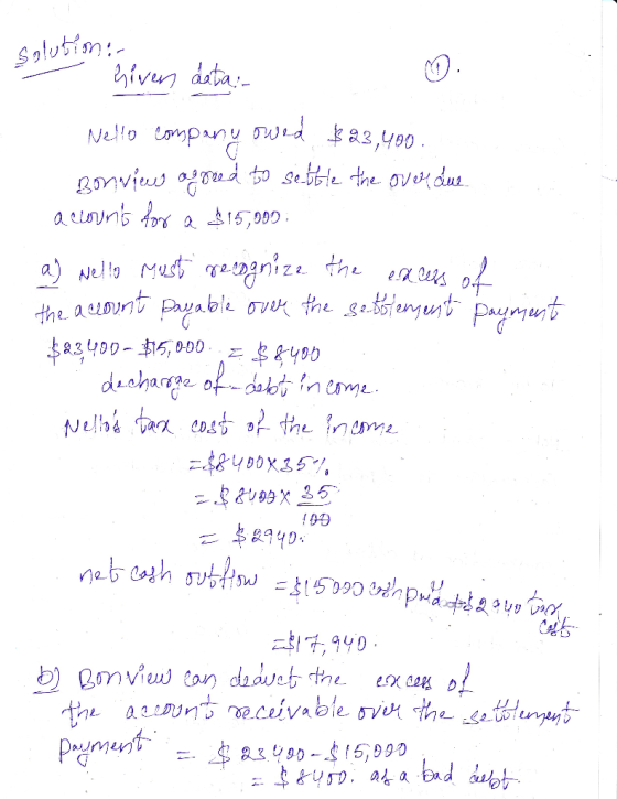 vn a 100 Puni