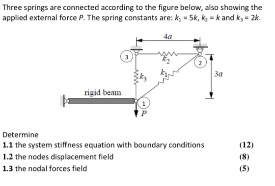 Three springs are connected according to the figure below, also showing the applied external force P. The spring constants ar