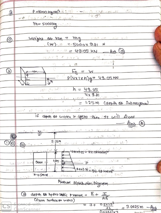 SOoD 2.2Sro .i -.ae, 3 DooTSm ue Df Ah From Surface o uati) -3.0625ทา-