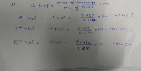 mos Unknovon Nao +H vnL