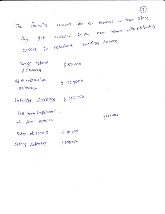 Coversin retained. Samin balance 22.goo0 21S000